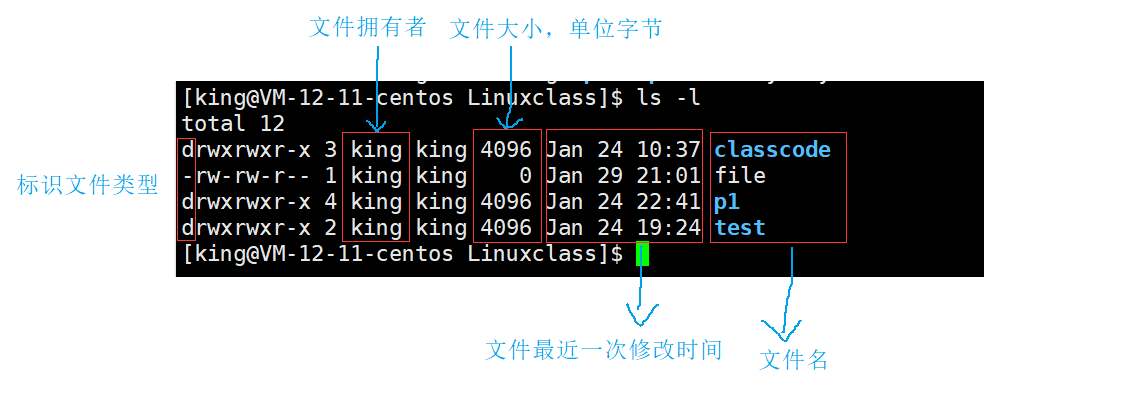 Linux常用指令大全【详解】 - ultradebug_UltraDebug