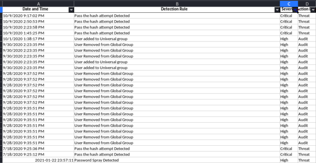 APT-Hunter-Threat-Hunting-Tool-via-Windows-Event-Log-640x331.png
