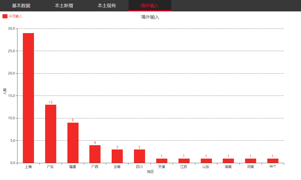 112245ldq9p9fi63shoiee.png