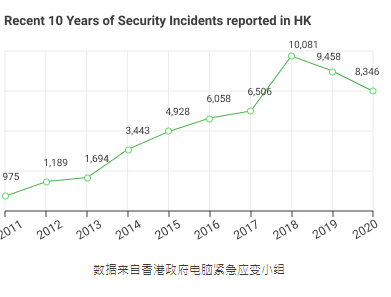 QQ截图20220515143116.png