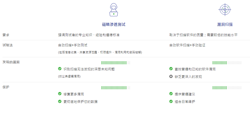 QQ截图20220515143420.png