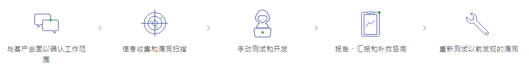 QQ截图20220515143521.png