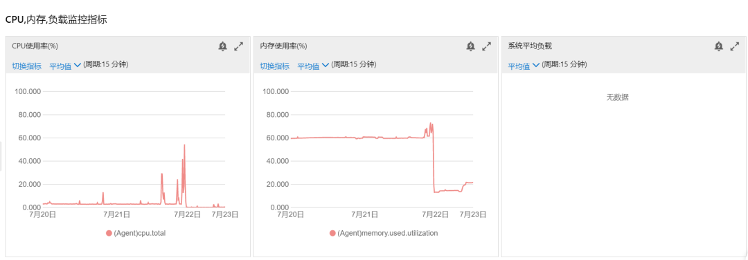 86bc4851177926a993a8af2363357881.png