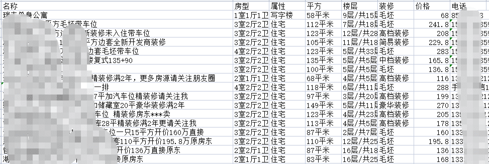 把房产网页里面的二手房数据全部扒了下来！ - ultradebug_UltraDebug