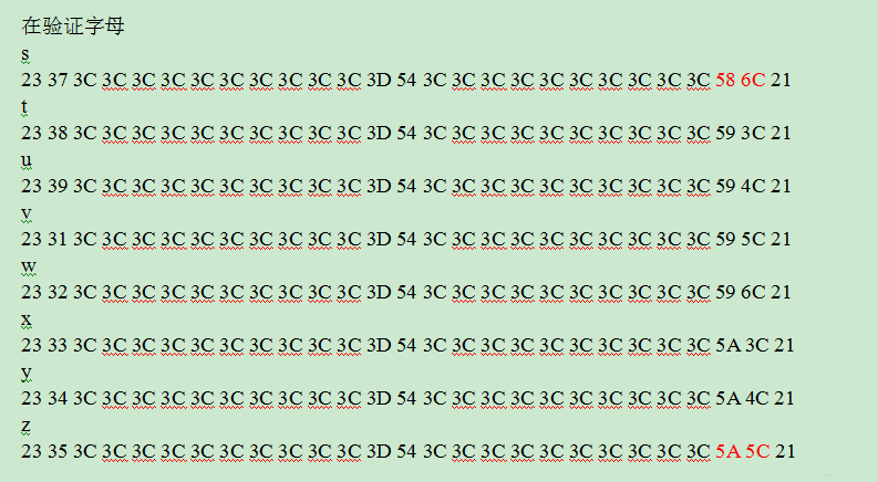 数据封包的分析过程及思路 - guixin_UltraDebug