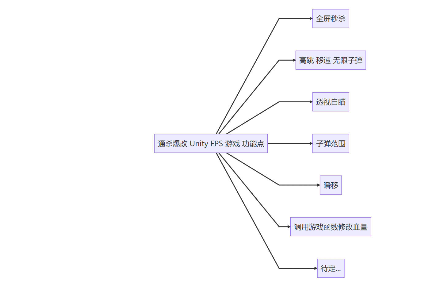 image-20230904195244501.png